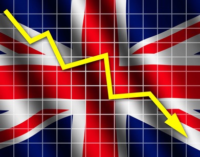 UK CPI inflation