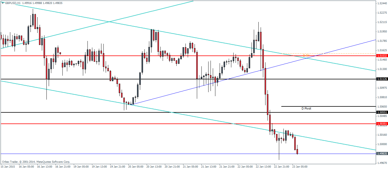 Forex crunch twitter