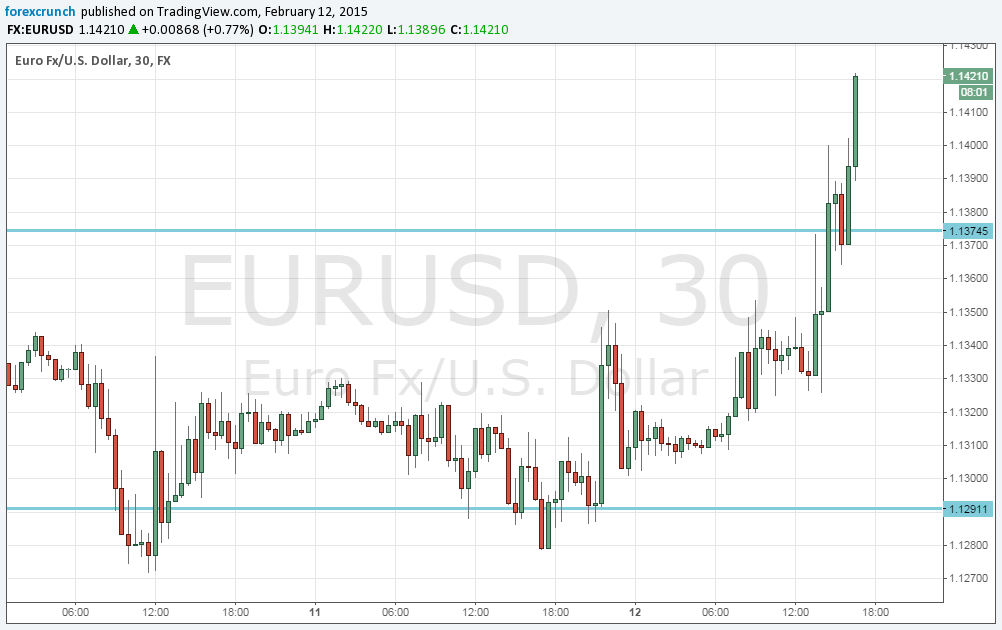 Forex jobs in greece