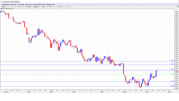 GBPUSD_Forecast Feb. 16-20