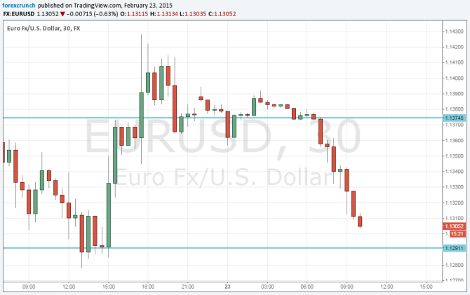 Greece reform list reports weigh on the euro doubts it will be approved