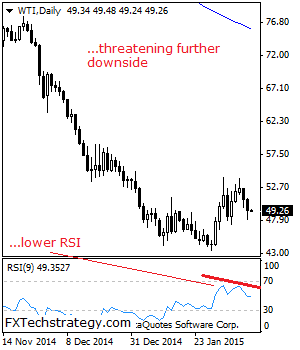 Crude oil technical analysis February 12 2015 