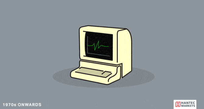 Information technology enters the forex trade