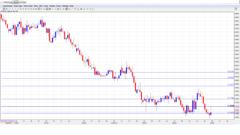 AUD_USD_Forecast.Apr 6-10