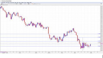 GBP_USD_Forecast.Apr 6-10