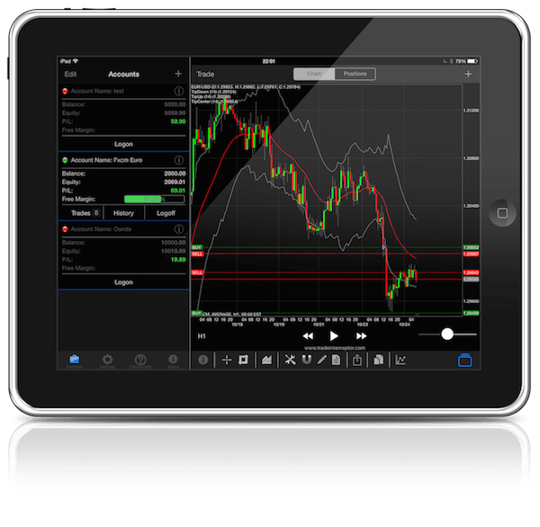 Forex Market Replay Simulator