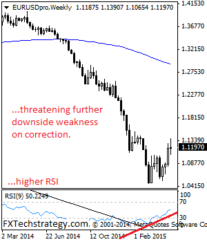 Forex crunch live calendar