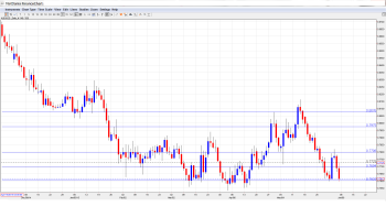 AUD_USD_Forecast.June8-12