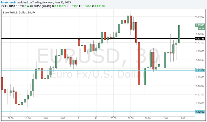 Greek optimism moves markets euro dollar higher June 22 2015