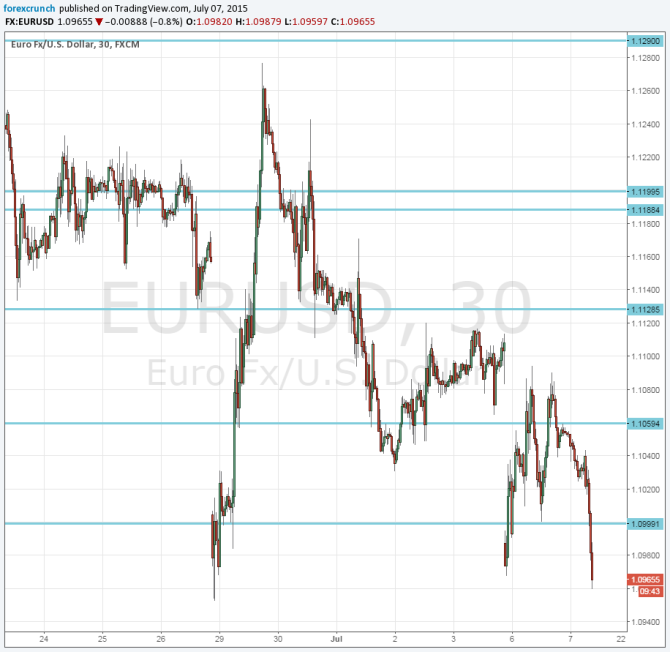 euro dollar July 7 2015 Greece to get debt restructuring