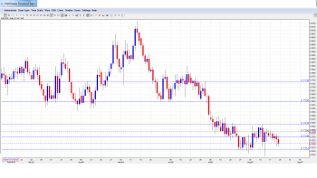 AUD_USD_Forecast.Aug24-28