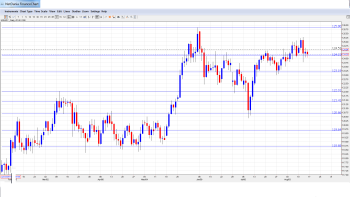 USD_JPY_Forecast.Aug 17-21.