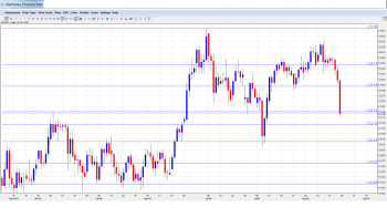 USD_JPY_Forecast.Aug24-28