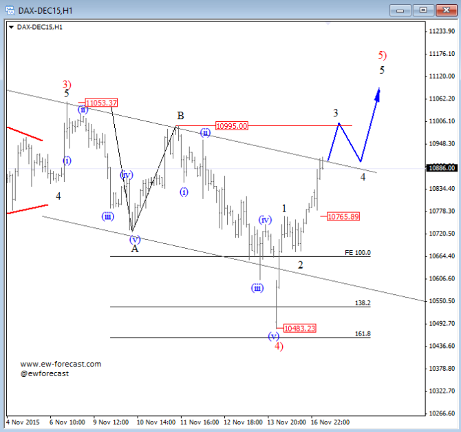 dax 1 (3)