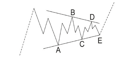 triangle (1)