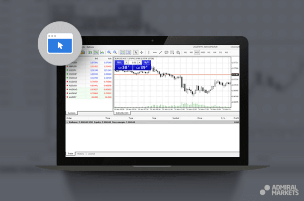 Web based forex
