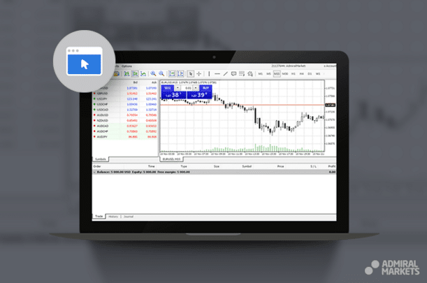 Admiral Markets MT4 web based