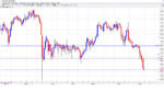 USD_JPY Weekly Forecast-Jan11-15