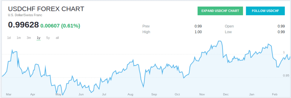 Screenshot 2016-02-29 at 9.44.22 AM