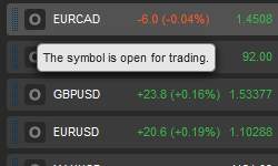 Symbol Status