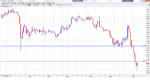 USD_JPY Weekly Forecast-Feb-15-19.