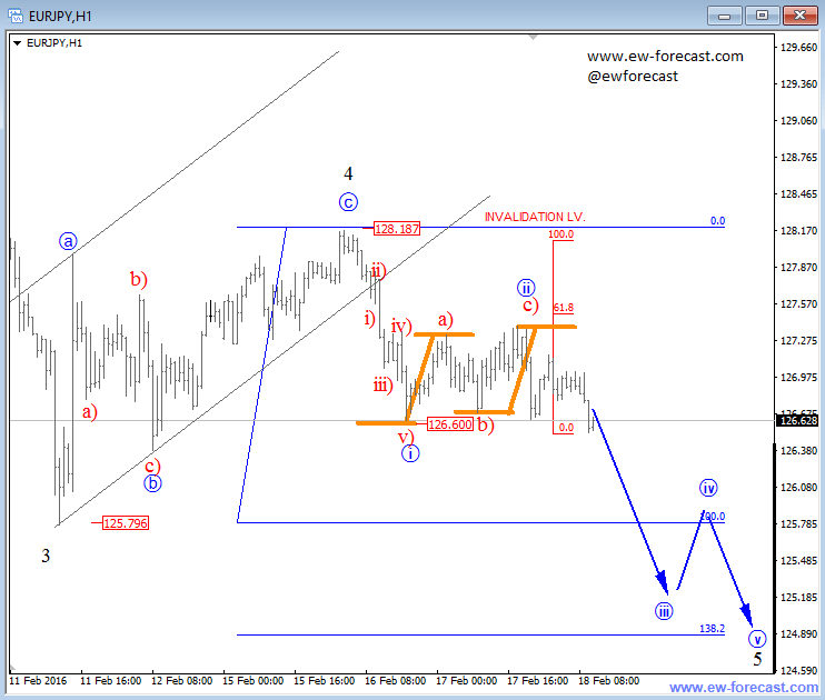 Itm saturn pro forex binary options trading suite