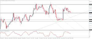 4_XAUUSD_H4_2103