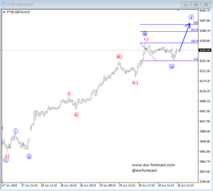 ftse 15 (2)