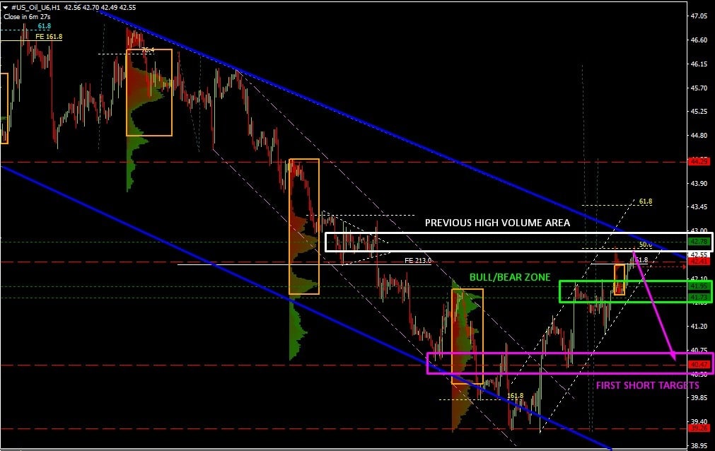 08-06-2016-WTI-FULL