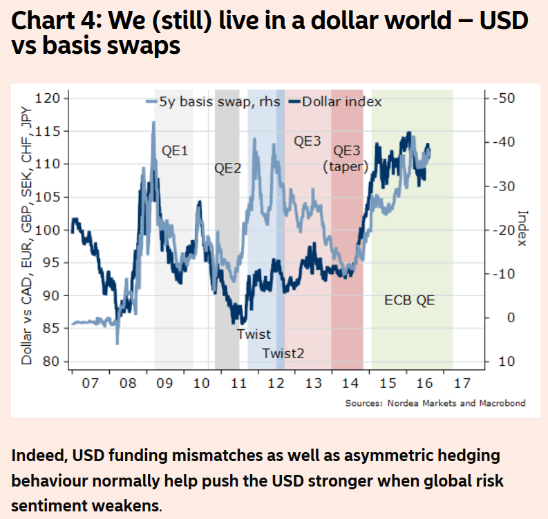 How Will The Forex Markets React To The Us Election Forex Crunch - 