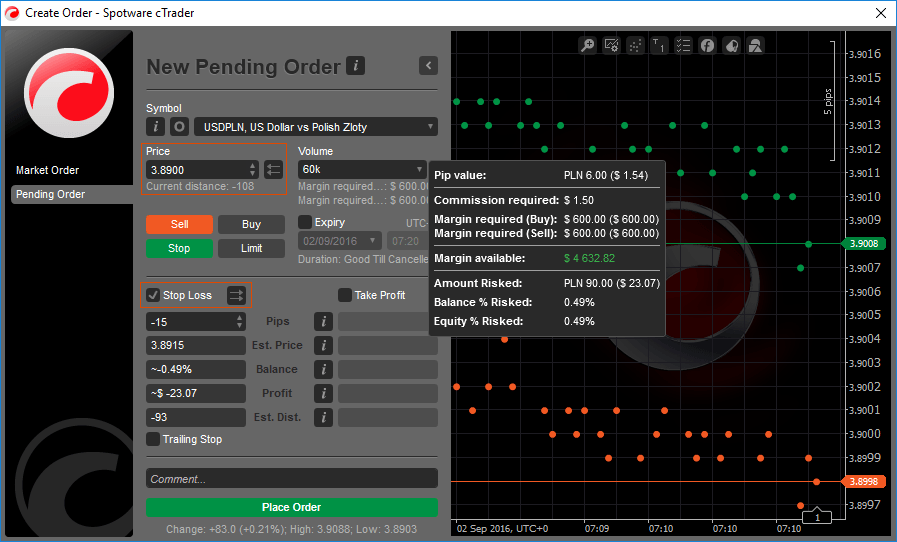 Forex pending order system