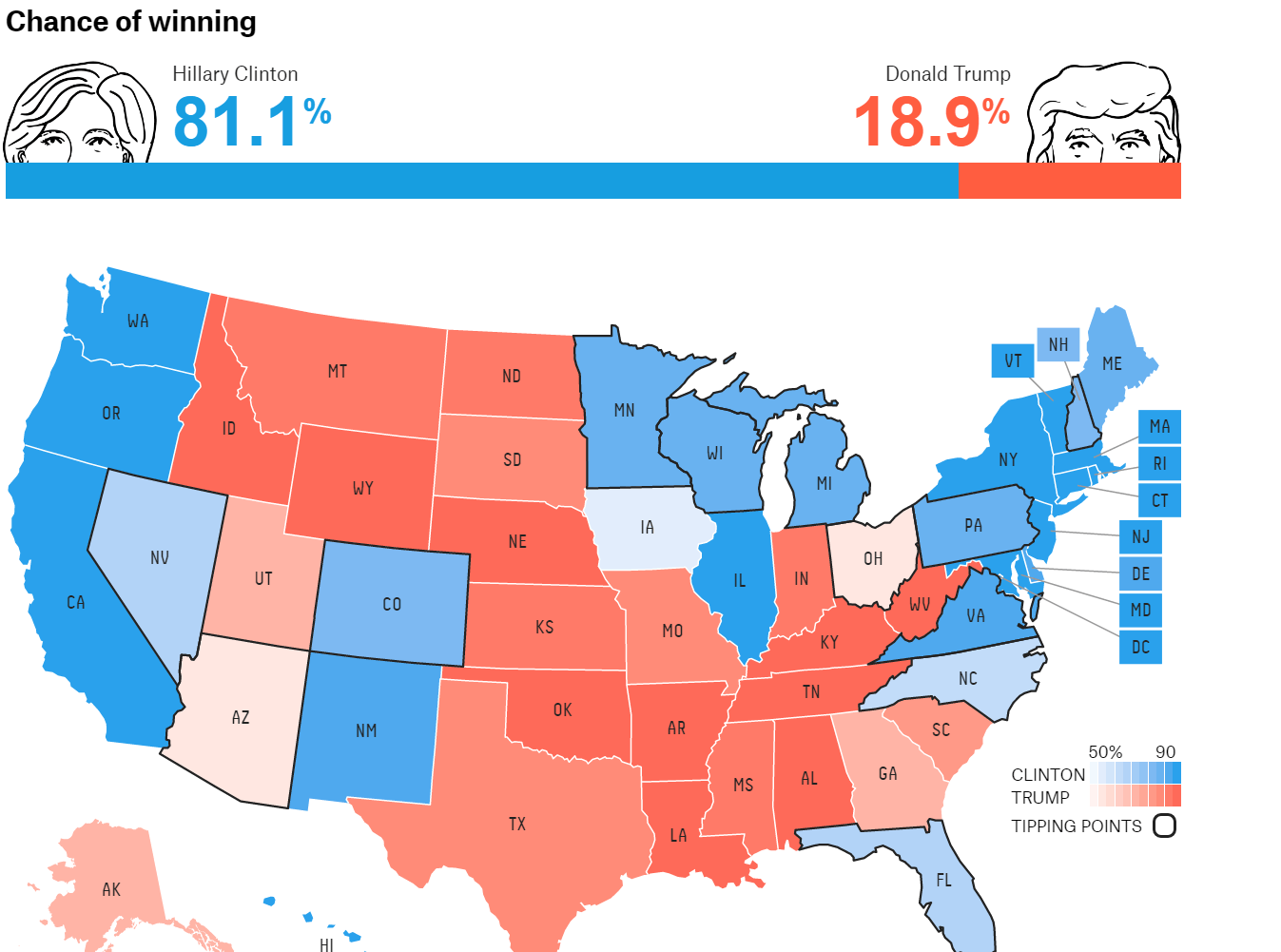 elections-forecast-october-28-2016-fivethirtyeight