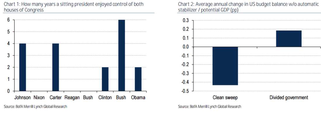 clean-sweep-is-the-excpetion-not-the-norm