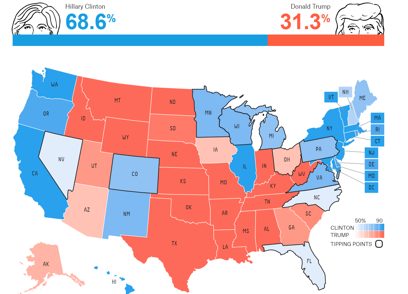 fivethirtyeight-elections-polls-only-november-4-2016