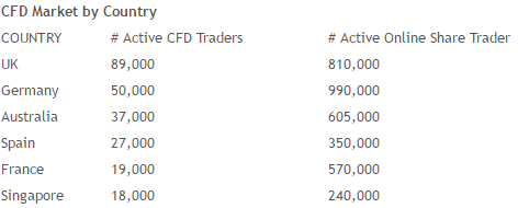 alfatrade-cfd