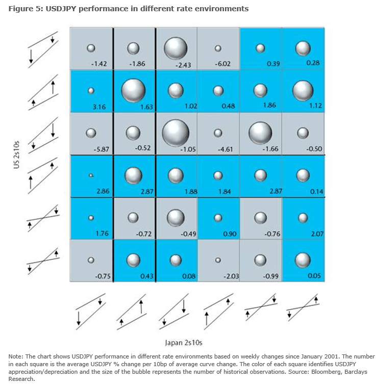 usdjpy-performance-december-2016