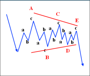 triangle-1