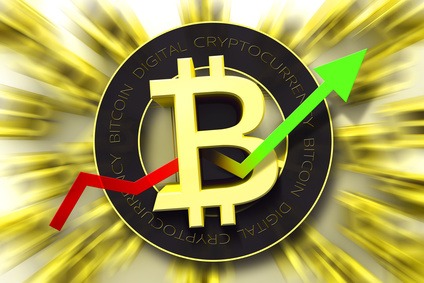 bitcoin price prediction