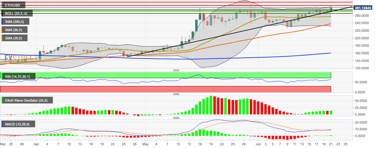 how to control volatility for cryptocurrency how to control volatility for cryptocurrency