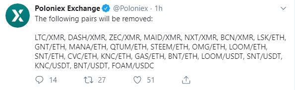 Poloniex