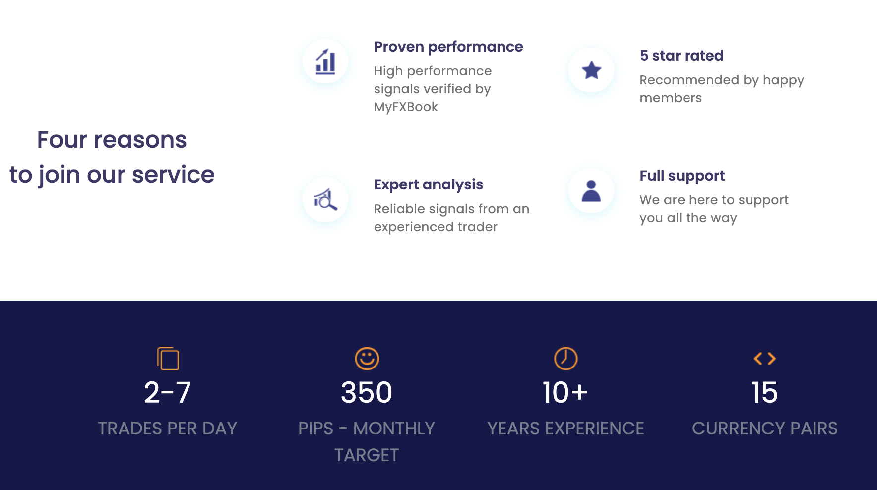 Forex signals services