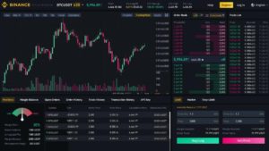 Binance Trading Platform