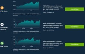 Change Bitcoin Profit Parameters