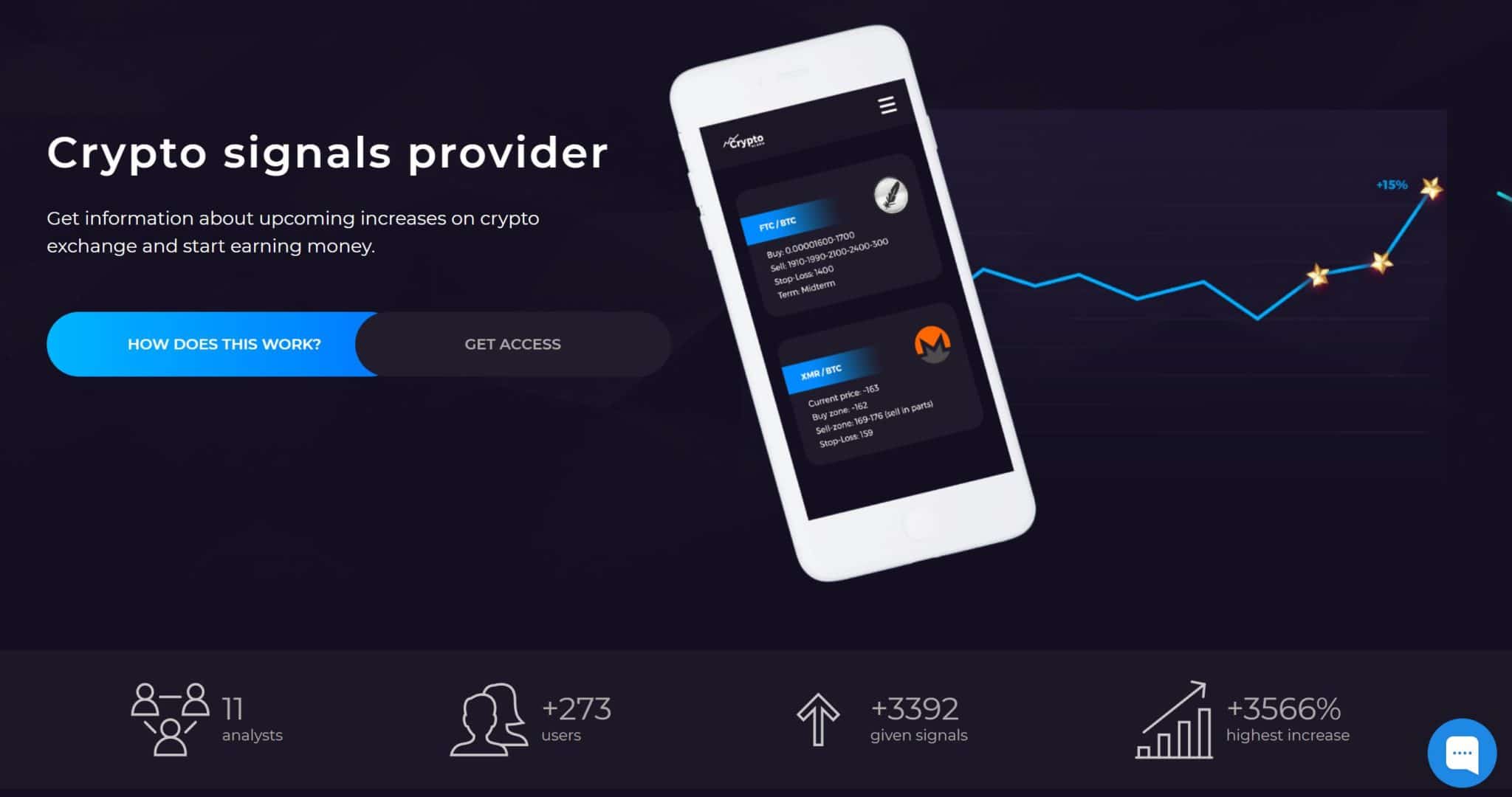 cryptocurrency signals app