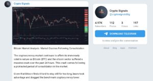 Cryptosignals.org Trading Signal