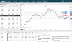 forex trading demo tradeking forex trading demo tradeking