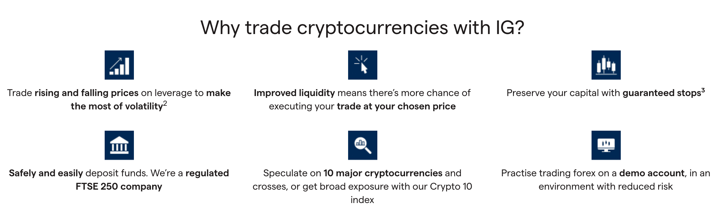 IG crypto trading