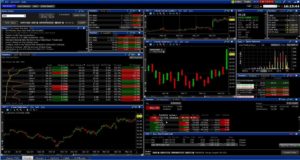 Interactive Brokers Trader Works