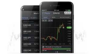 Libertex Trading Platform - best forex trading platforms australia