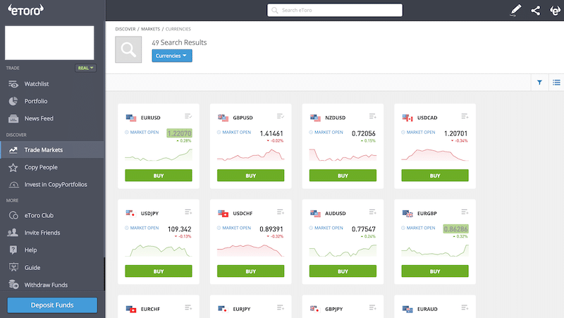 Best High Leverage Forex Brokers 2021 Top Brokers Reviewed